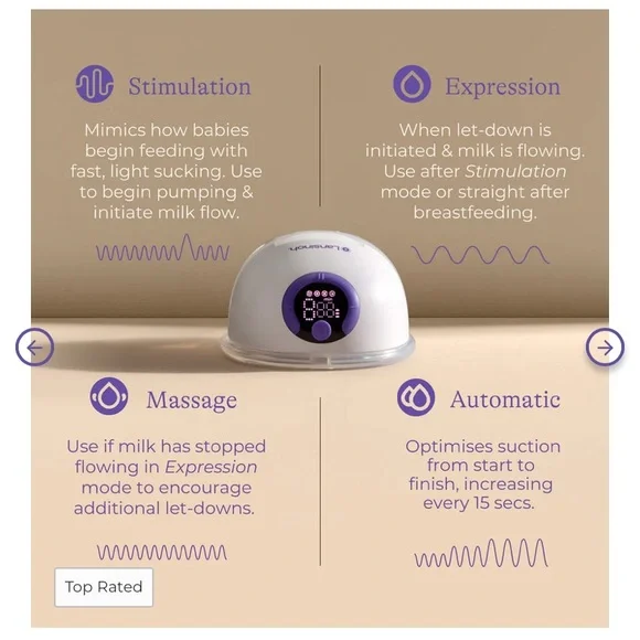 Lansinoh Discreet Duo Wearable Pump - Picture 7 of 7